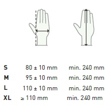 Delight PF gloves sizing chart